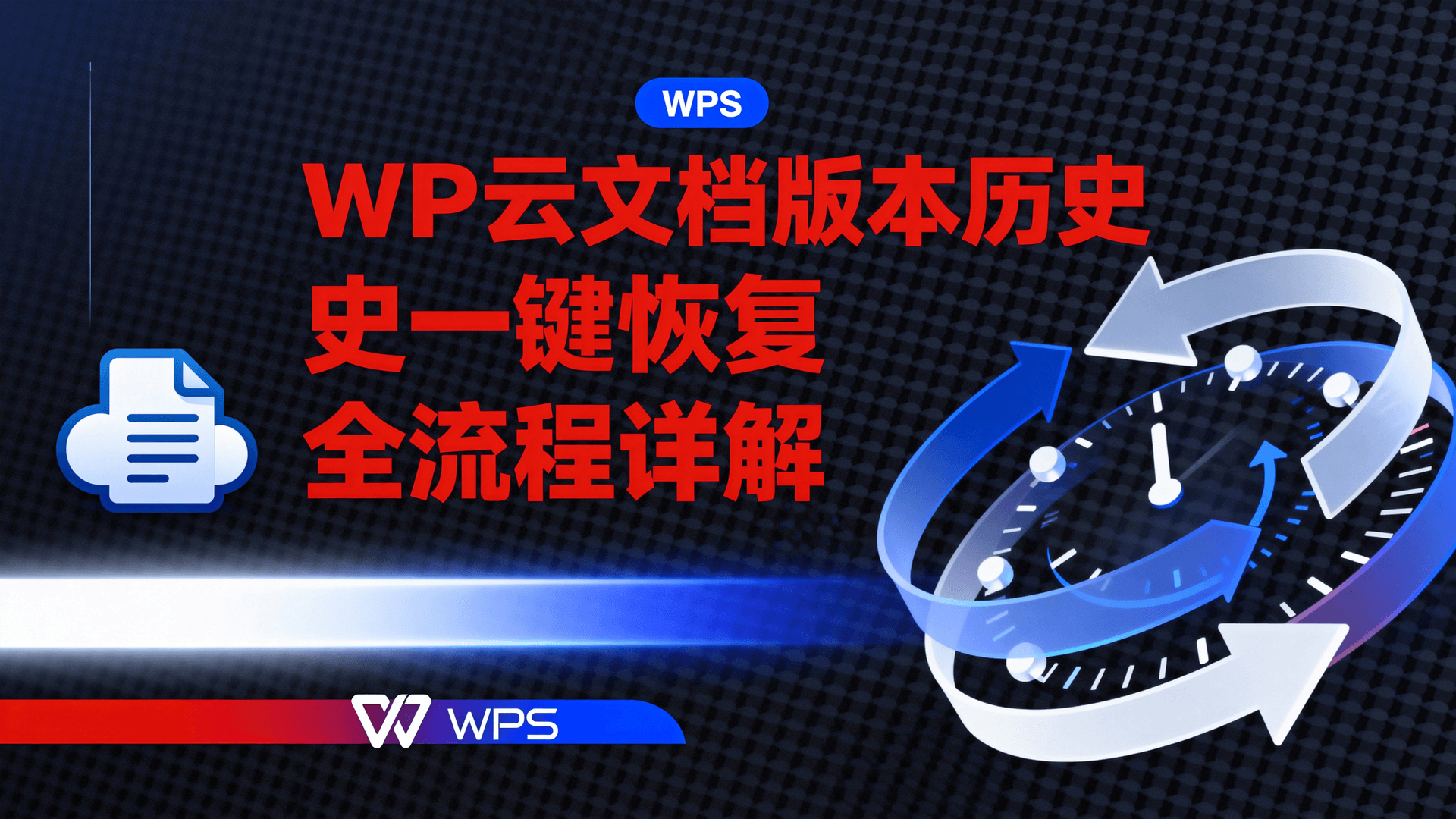 WPS云文档版本历史一键恢复全流程详解